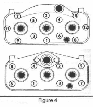 Headbolt tightening order