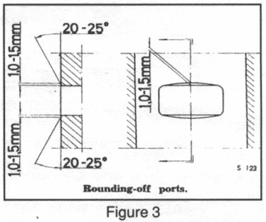 Port rounding